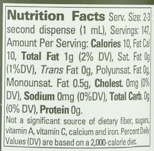 Product gallery 2845466