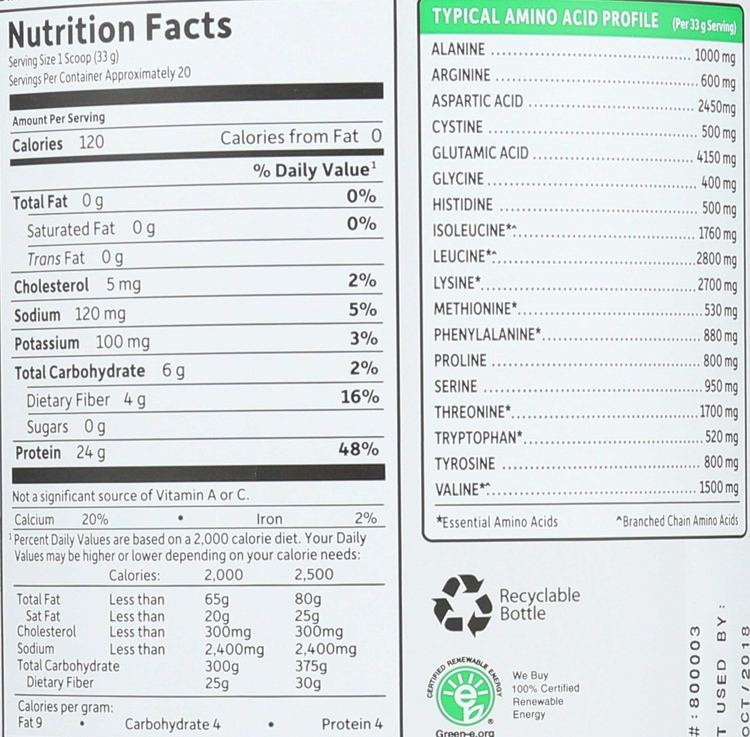 Product gallery 3288866