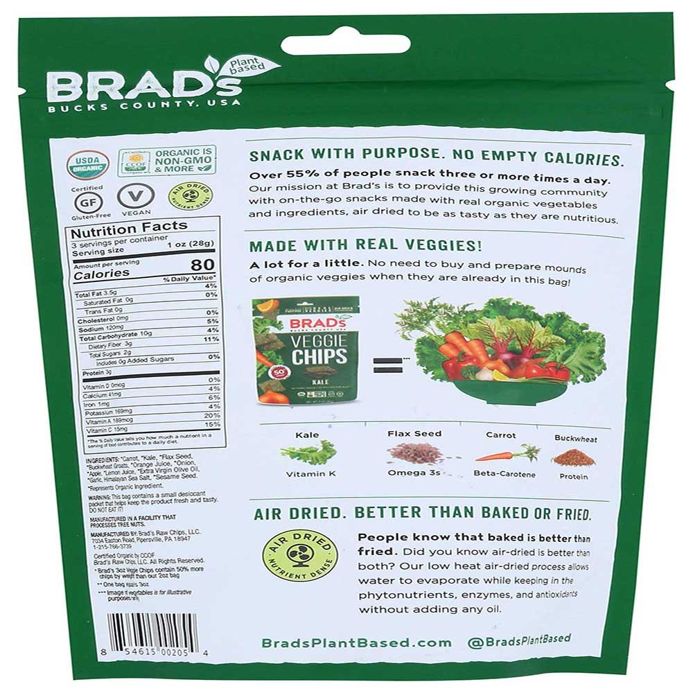 Product gallery 2834663