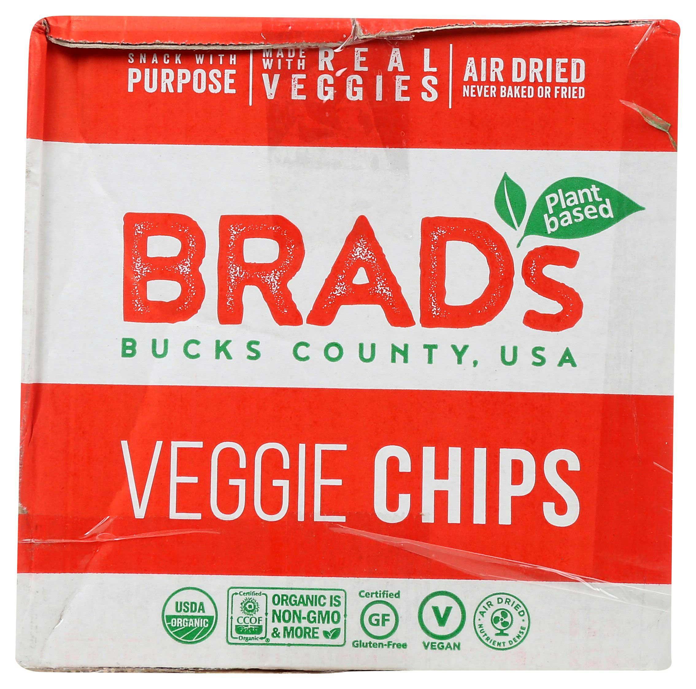 Product gallery 2834666