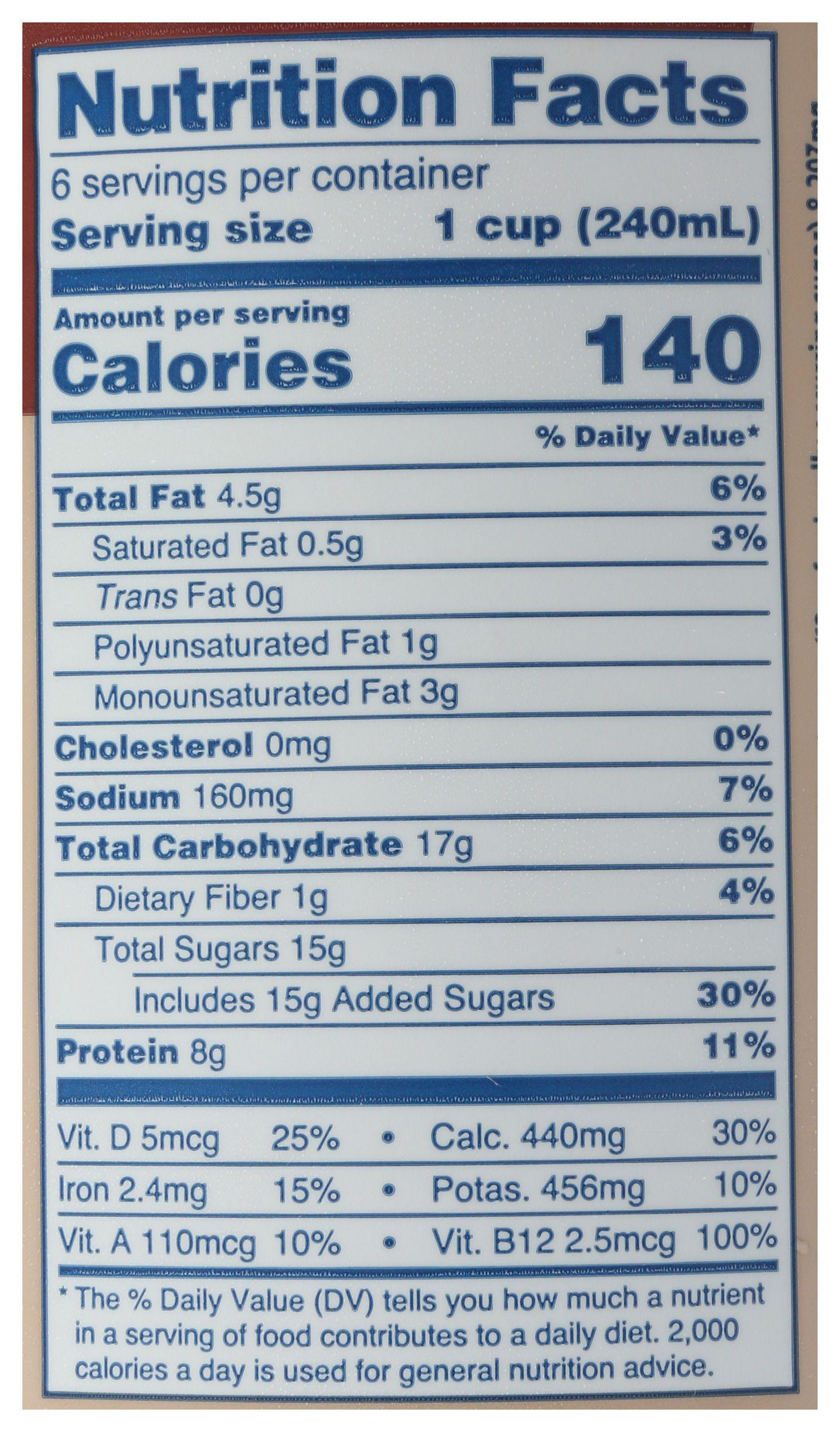 Product gallery 3920198