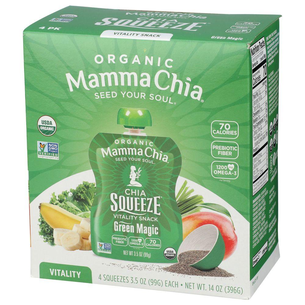 Product gallery 4122897