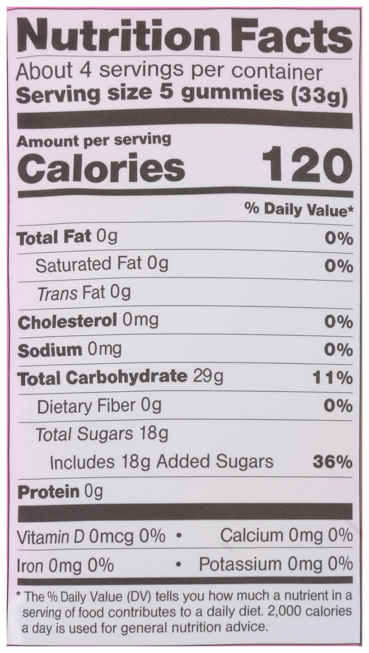 Product gallery 4144845