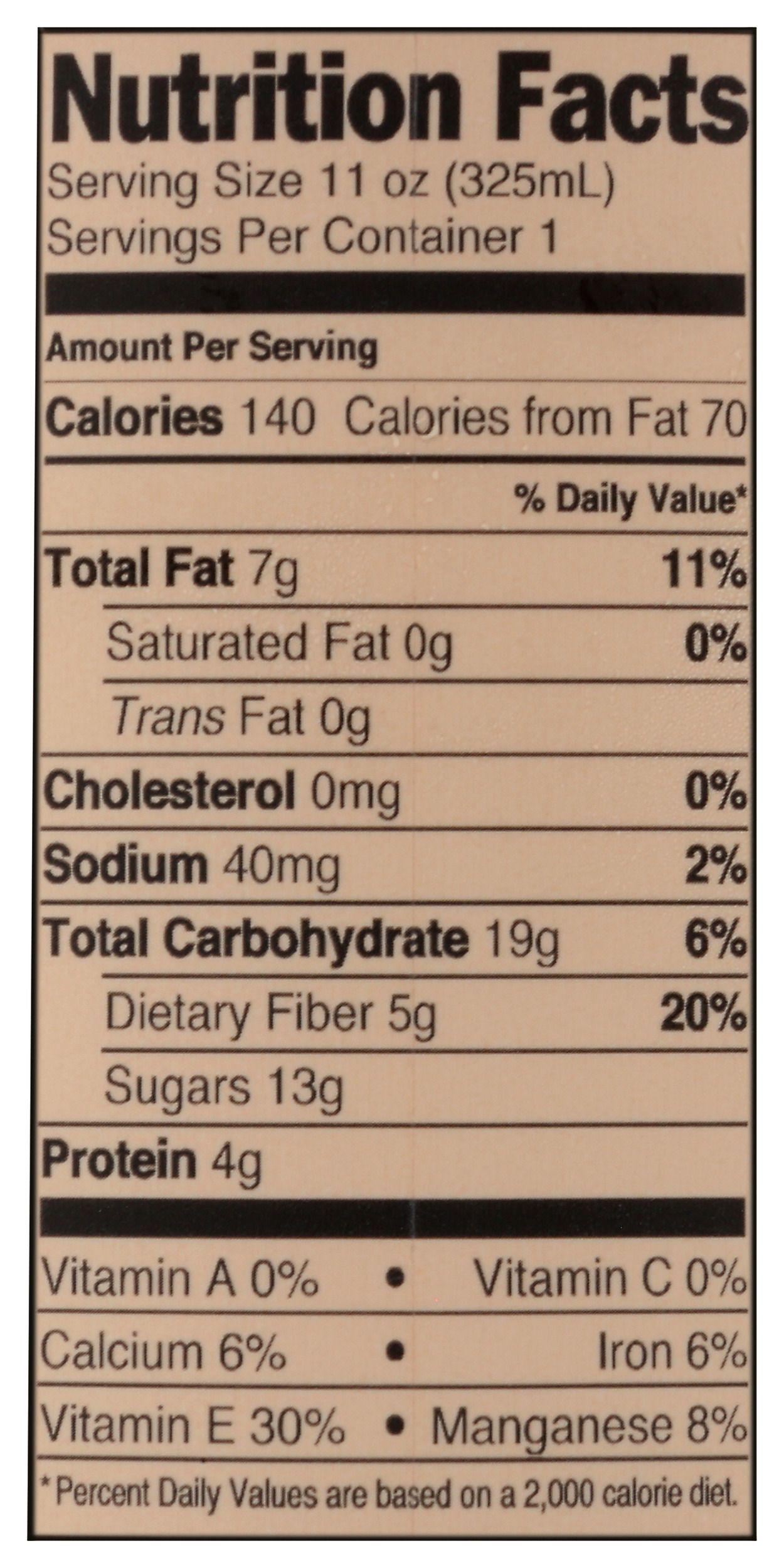 Product gallery 3696802