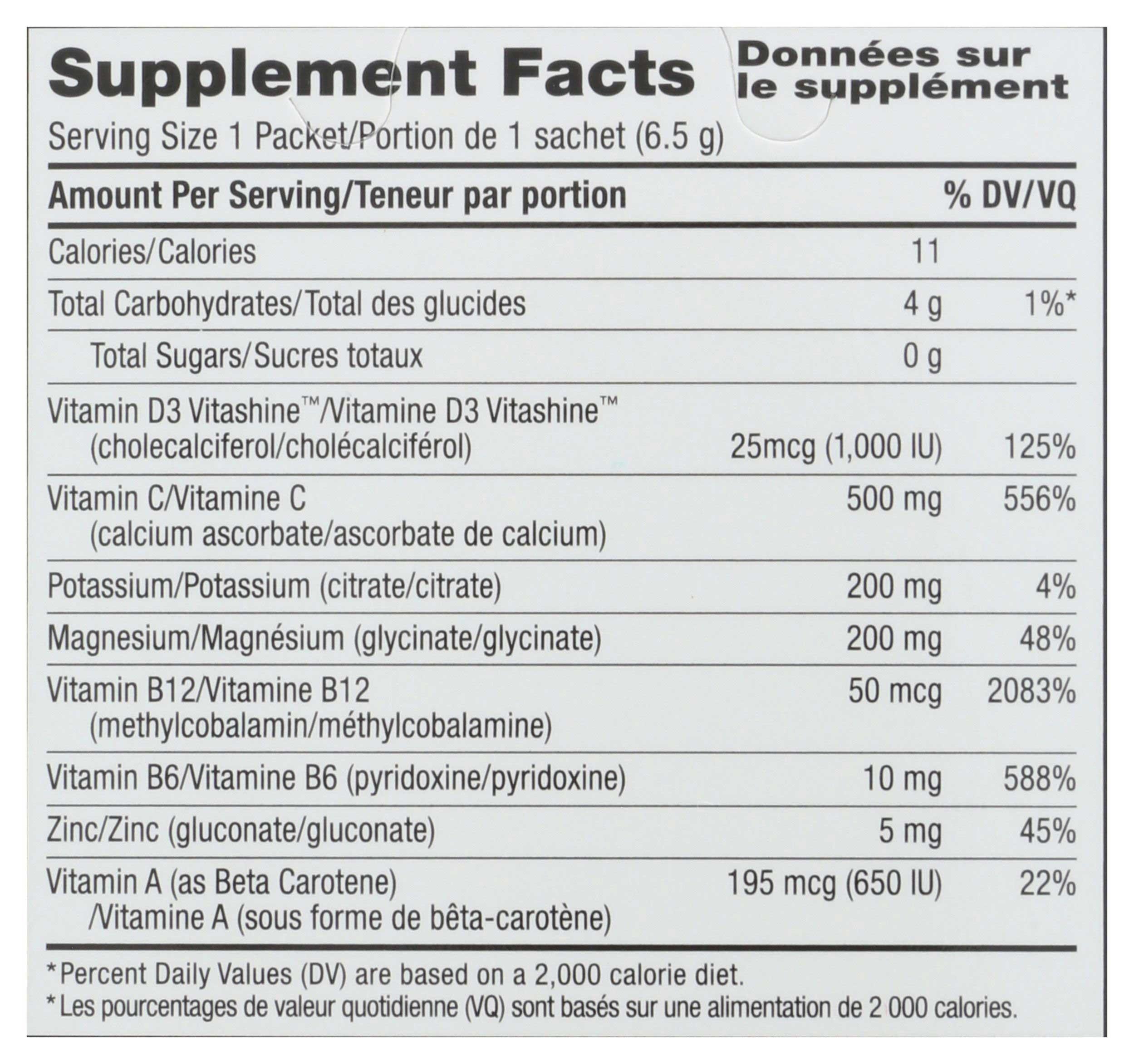 Product gallery 3473417