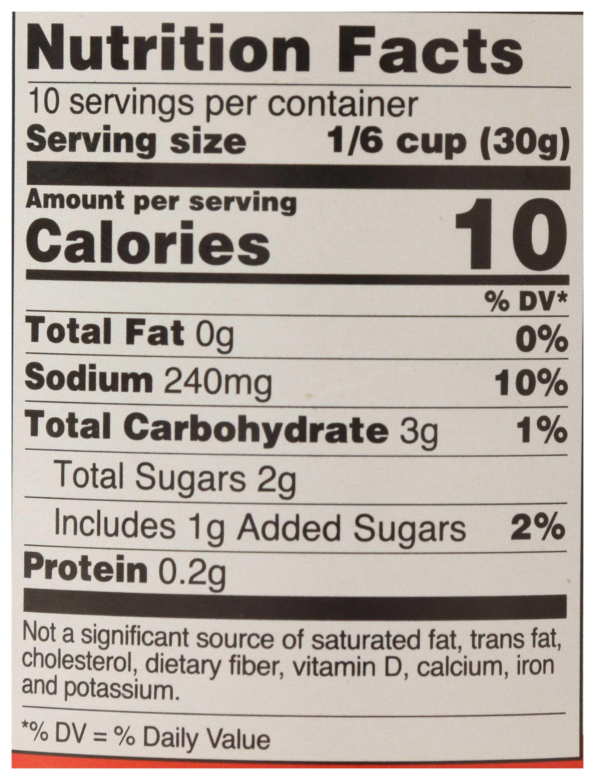 Product gallery 4094289