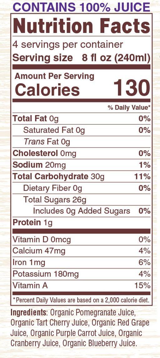 Product gallery 4127298