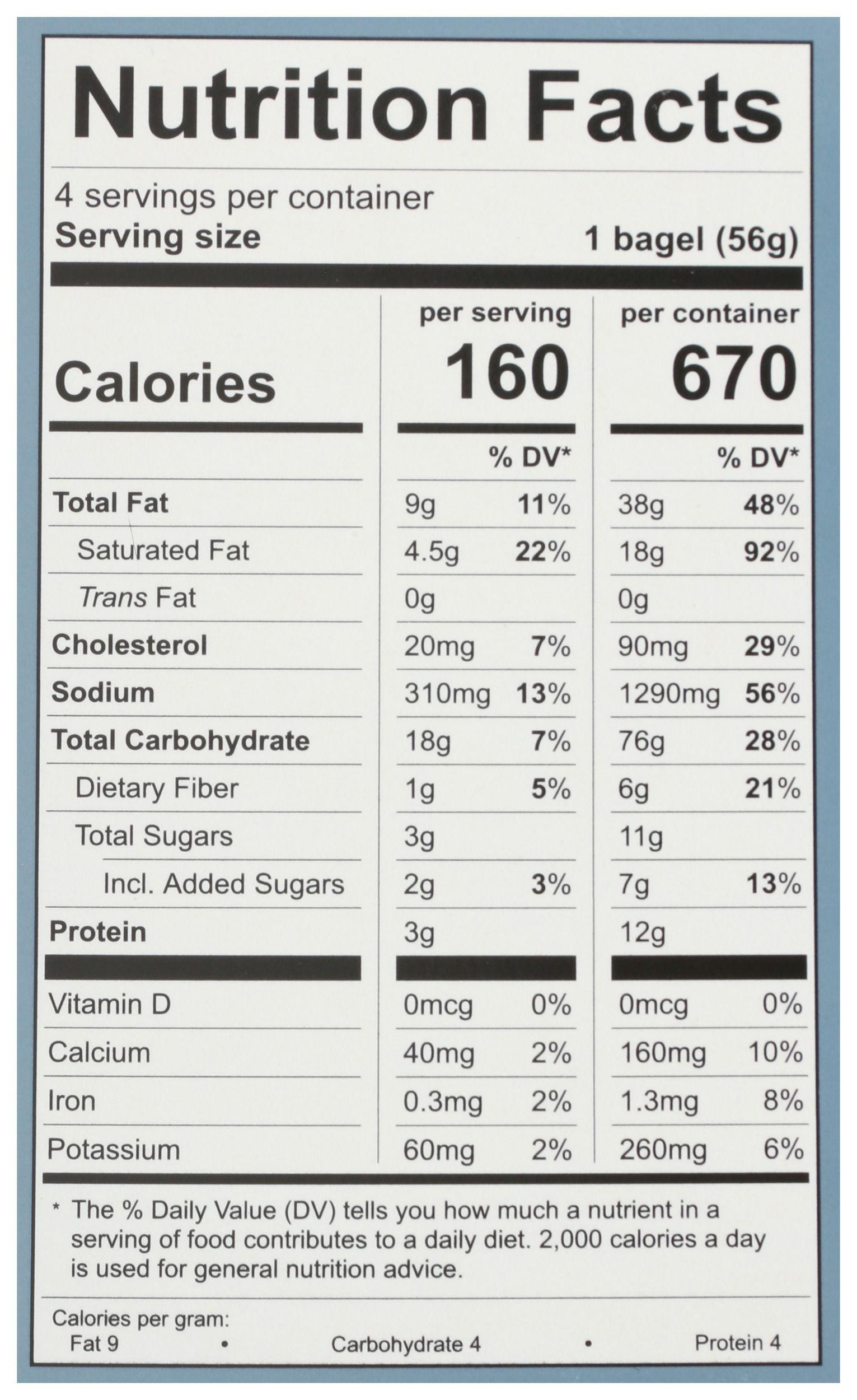 Product gallery 3696982