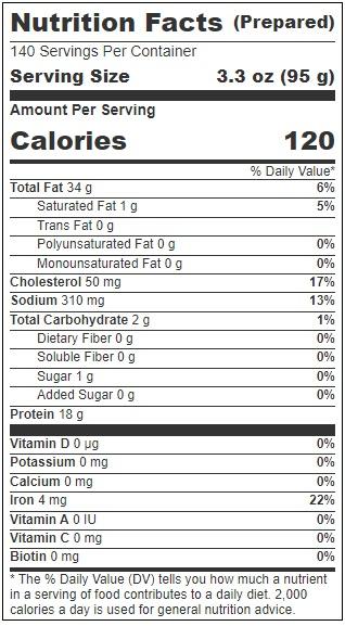 Product gallery 3602099