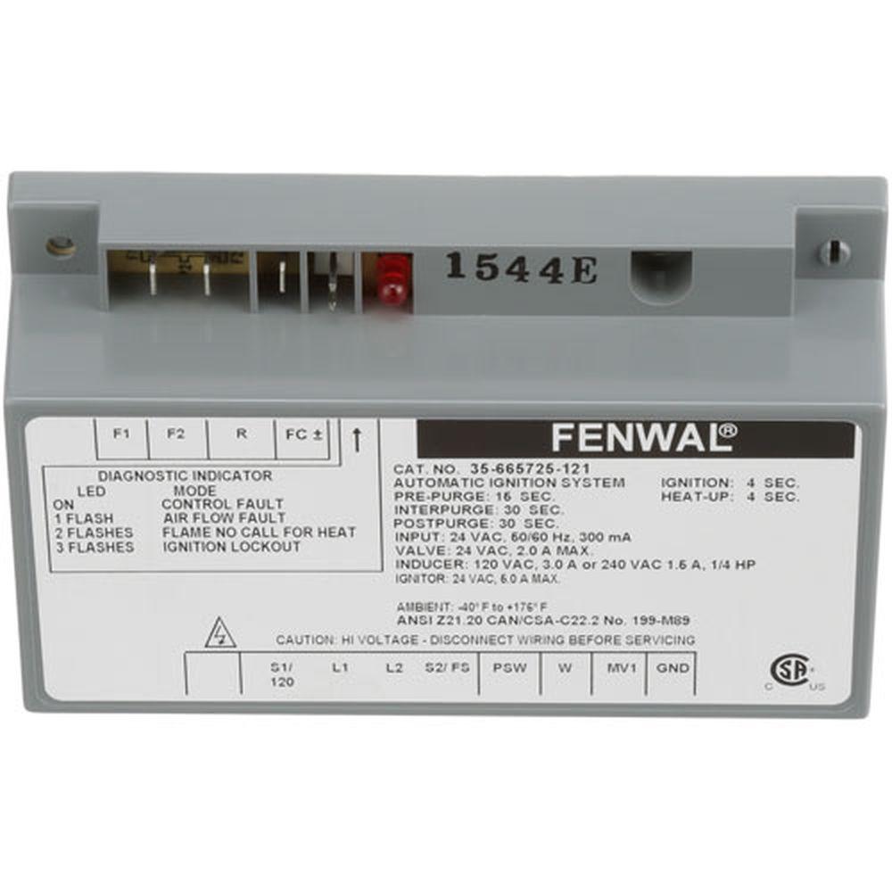 Product gallery 4291968