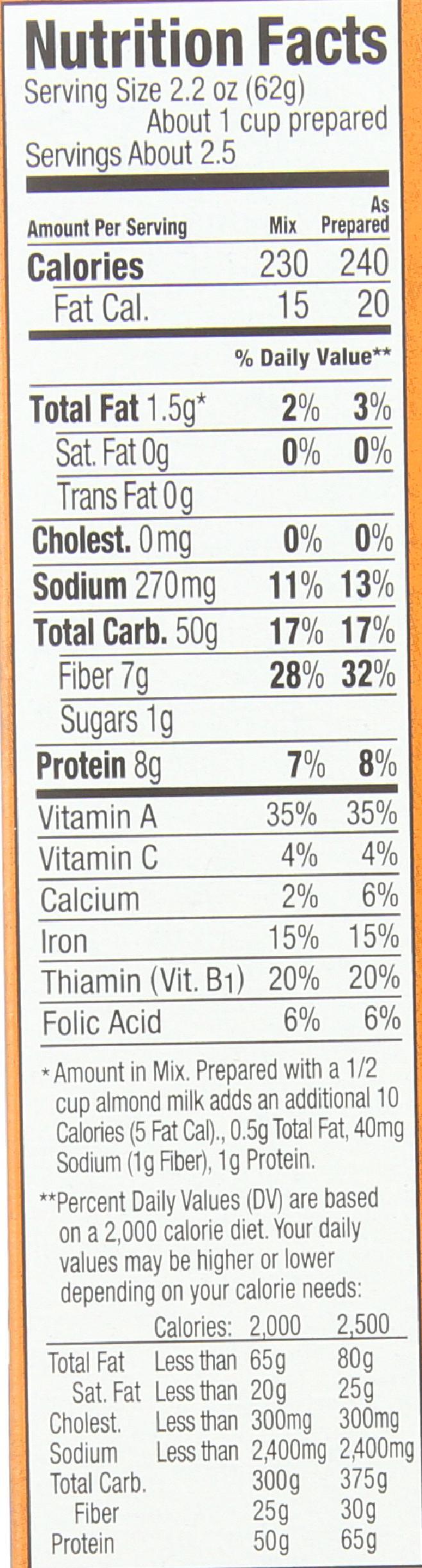 Product gallery 2512763