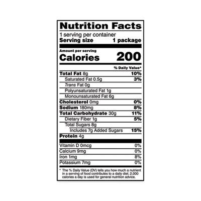 Product gallery 3017727