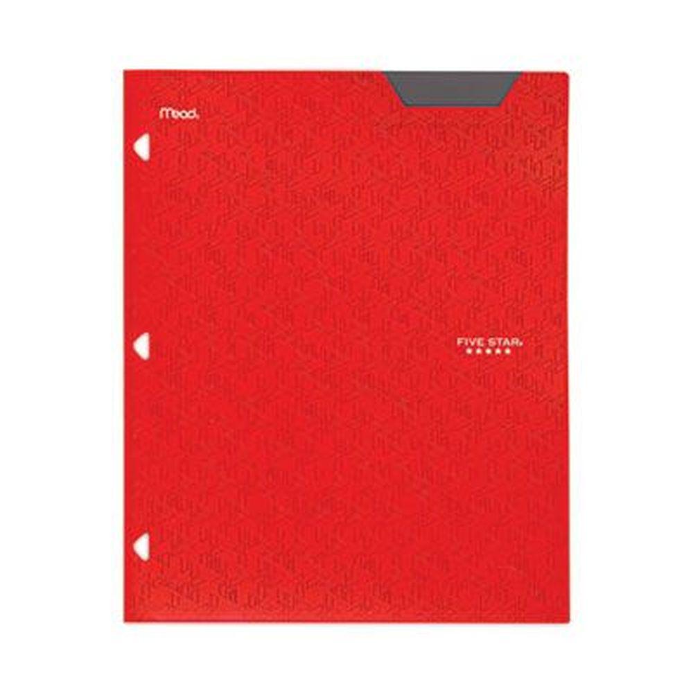 Product gallery 3037692