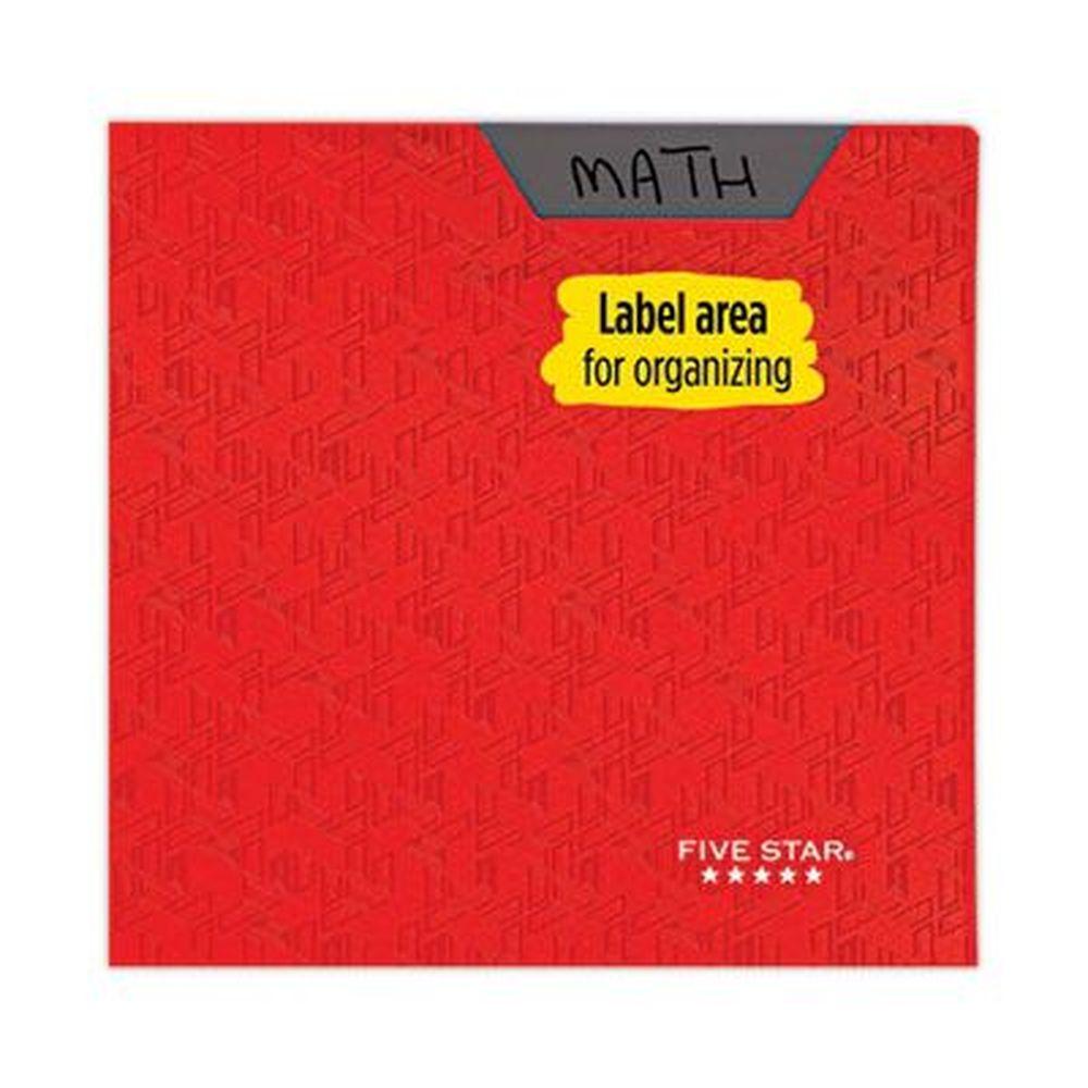 Product gallery 3037704