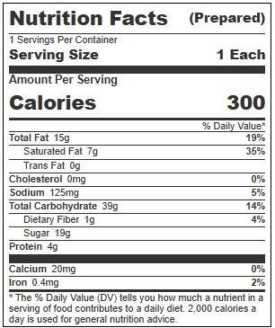 Product gallery 820522301